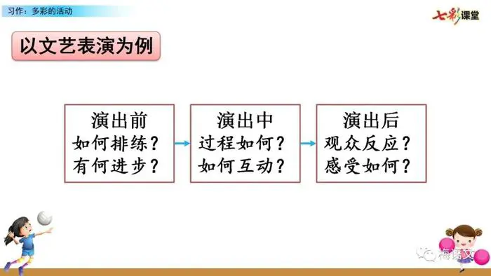 如何利用高科技设备提高篮球运动员的速度和灵活性_2